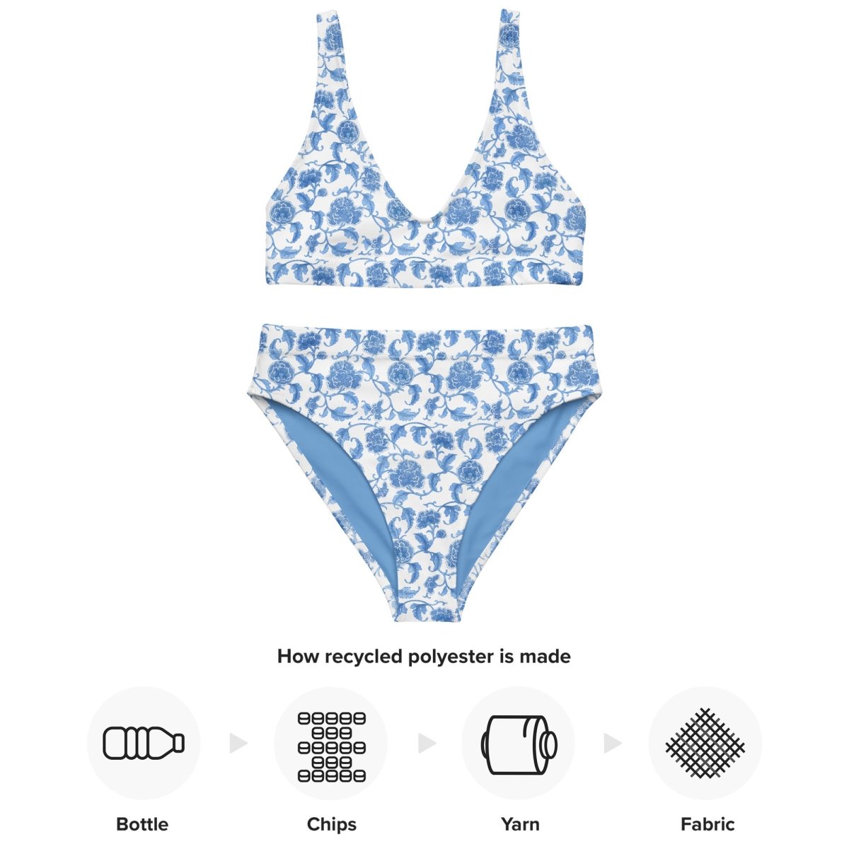 'Blue Summer Breeze' High-Waisted Bikini - United Monograms